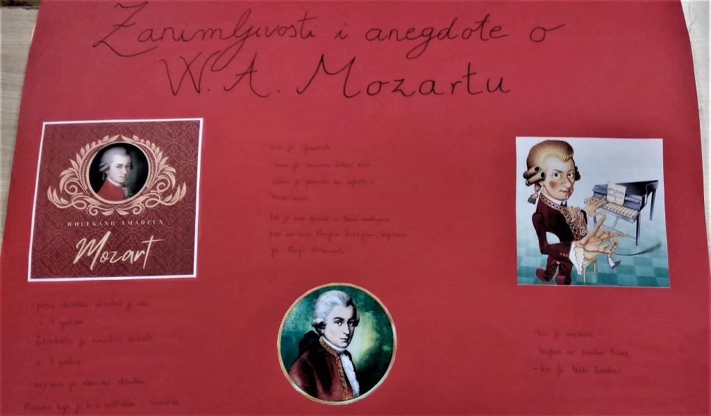 Zanimljivosti o Mozartu