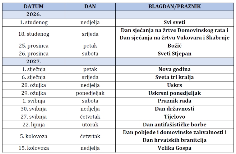 neradni dani 2026./2027.