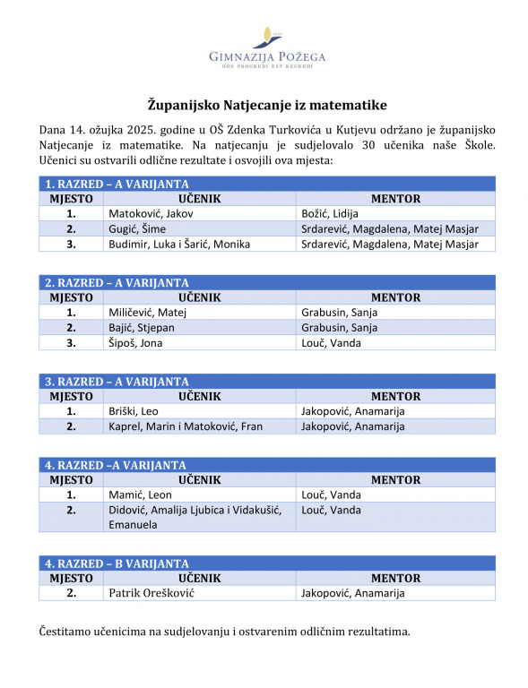 Matematika - županijsko