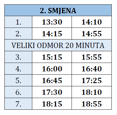 zvono 2. smjena