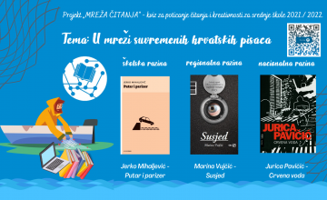 Mreža čitanja 2021./2022. (Izvor: Facebook Mreža čitanja)