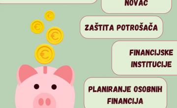 Financijska pismenost - plakat