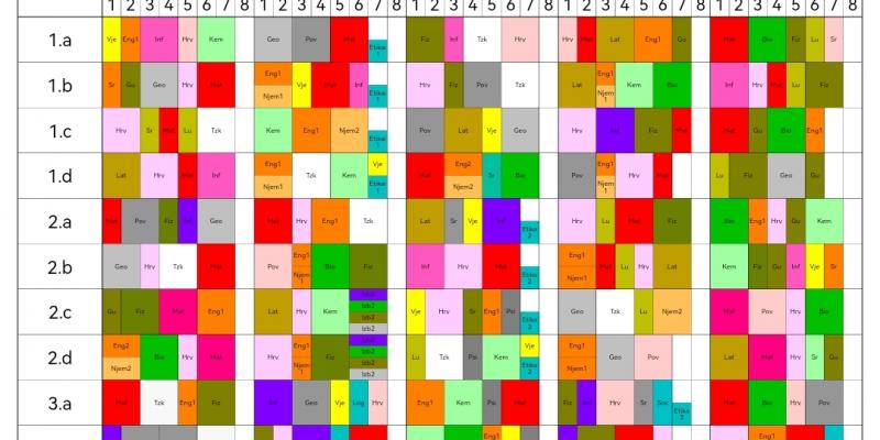 Tjedni raspored nastavnih sati